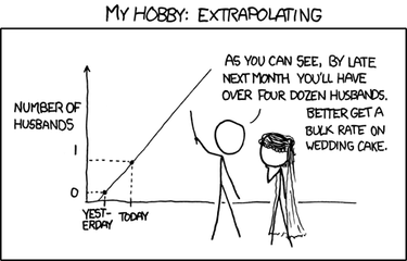 OpenGraph image for xkcd.com/605/