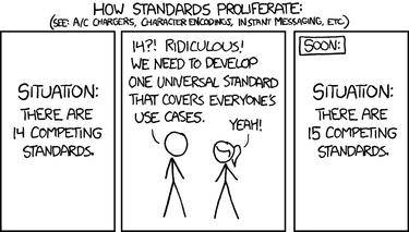 OpenGraph image for xkcd.com/927/